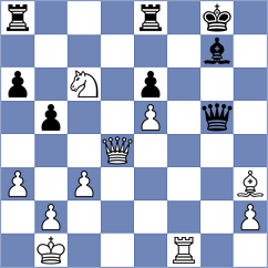 Saveliev - Sebastian (Chess.com INT, 2020)