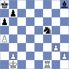 Garcia Alvarez - Thiel (chess.com INT, 2023)