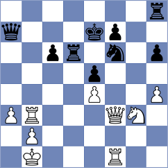 Cesar Maestre - Faizulaev (chess.com INT, 2021)
