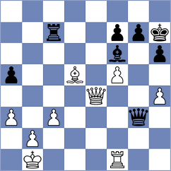 Karacsonyi - Li (Chess.com INT, 2021)