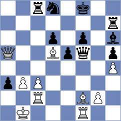 Zacarias Martinez - Derjabin (Chess.com INT, 2021)