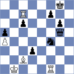 Espinoza Villanueva - Zwirs (chess.com INT, 2023)