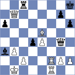 Shyam - Ljukin (chess.com INT, 2023)