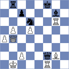 Gimenez Aguirre - Damjanovic (chess.com INT, 2023)