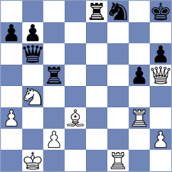 Hakobyan - Adewumi (chess.com INT, 2024)