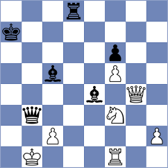 Kunitson - Skuhala (Chess.com INT, 2018)