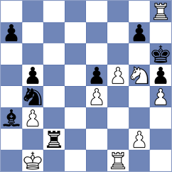 Kezin - Ozalp (chess.com INT, 2023)