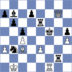 Bluebaum - Batsuren (chess.com INT, 2023)