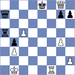 Liascovich - Goryachkina (chess.com INT, 2024)