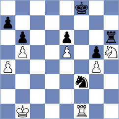Albornoz Cabrera - Roberto Calderin (chess.com INT, 2021)