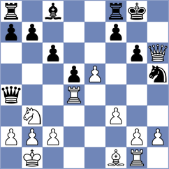 Yuan - Kalugin (chess.com INT, 2024)