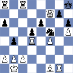 Gheorghiu - Fudalej (chess.com INT, 2023)
