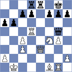Tan Zhongyi - Schekachikhin (chess.com INT, 2023)