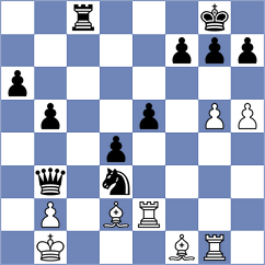 Desideri - Martin (chess.com INT, 2021)