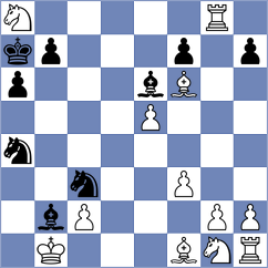 Makhmudov - Bold (chess.com INT, 2023)
