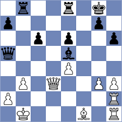 Ramirez - Andreev (chess.com INT, 2023)