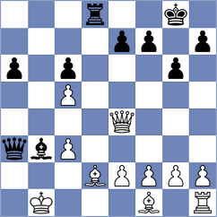 Meduri - Gavrilin (chess.com INT, 2024)