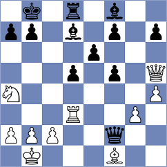 Gonzalez Velez - Halkias (chess.com INT, 2024)