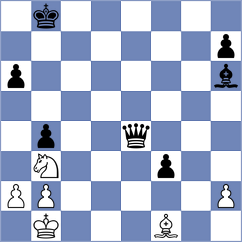 Andrews - Garcia Ramos (chess.com INT, 2021)