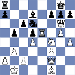 Salman - Buscar (chess.com INT, 2023)
