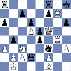 Ronka - Garic (chess.com INT, 2023)