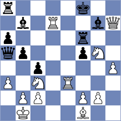 Gavrilin - Rom (chess.com INT, 2023)