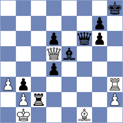 Sanchez - Chen (chess.com INT, 2021)