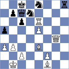 Mahdavirad - Stoyanov (chess.com INT, 2023)