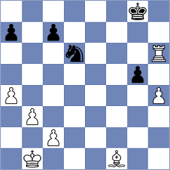 Nefedov - Jiang (chess.com INT, 2023)