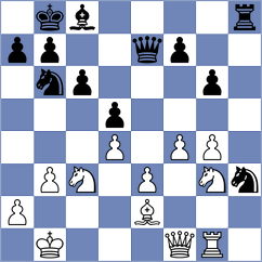 Passen - Goldin (chess.com INT, 2023)
