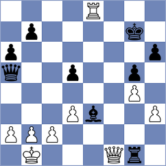 Zhurbinsky - Prydun (Chess.com INT, 2021)