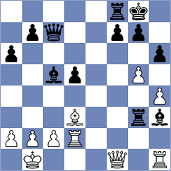 Tillis - Ramirez Alvarez (Chess.com INT, 2019)