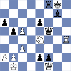 Naroditsky - Chigaev (chess.com INT, 2021)