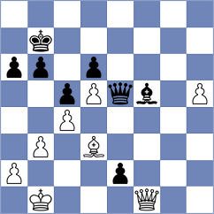 Shapiro - Andreikin (chess.com INT, 2024)