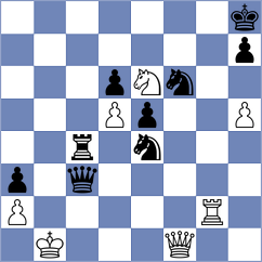 Al Hosani - Maltsevskaya (chess.com INT, 2024)