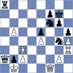 Al Mansouri - Premnath (chess.com INT, 2022)