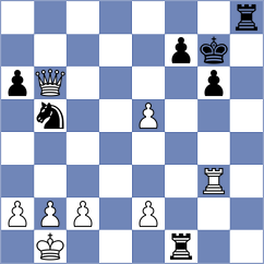 Streltsov - Tsotsonava (chess.com INT, 2023)