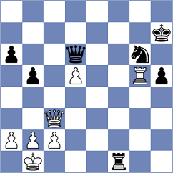 Firman - Javadov (chess.com INT, 2024)