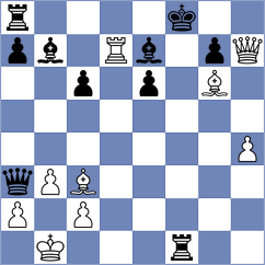 Erenberg - Kozin (chess.com INT, 2023)