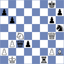 Cueto - Arhan (chess.com INT, 2023)