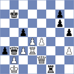 Klinova - Diaz Perez (chess.com INT, 2024)