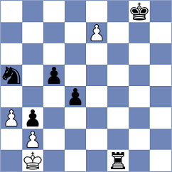 Novikova - Fominykh (chess.com INT, 2023)