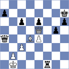 Wu - Redzisz (chess.com INT, 2024)