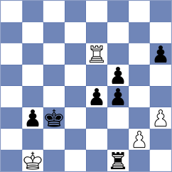 Melian - Covic (Chess.com INT, 2020)