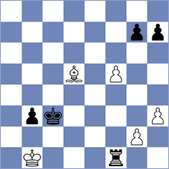 Anusca - Guliev (Chess.com INT, 2021)