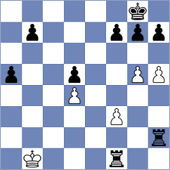 Jocic - Alekseeva (Chess.com INT, 2021)