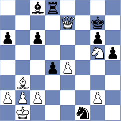 Taher - Gubajdullin (chess.com INT, 2024)