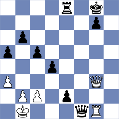 Richter - Li (Chess.com INT, 2015)