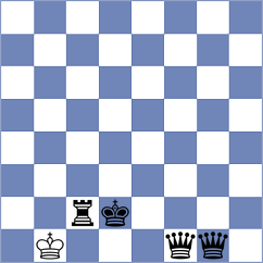 Krylov - Dixit (chess.com INT, 2022)
