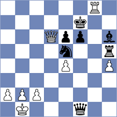 Foerster-Yialamas - Siva (chess.com INT, 2023)